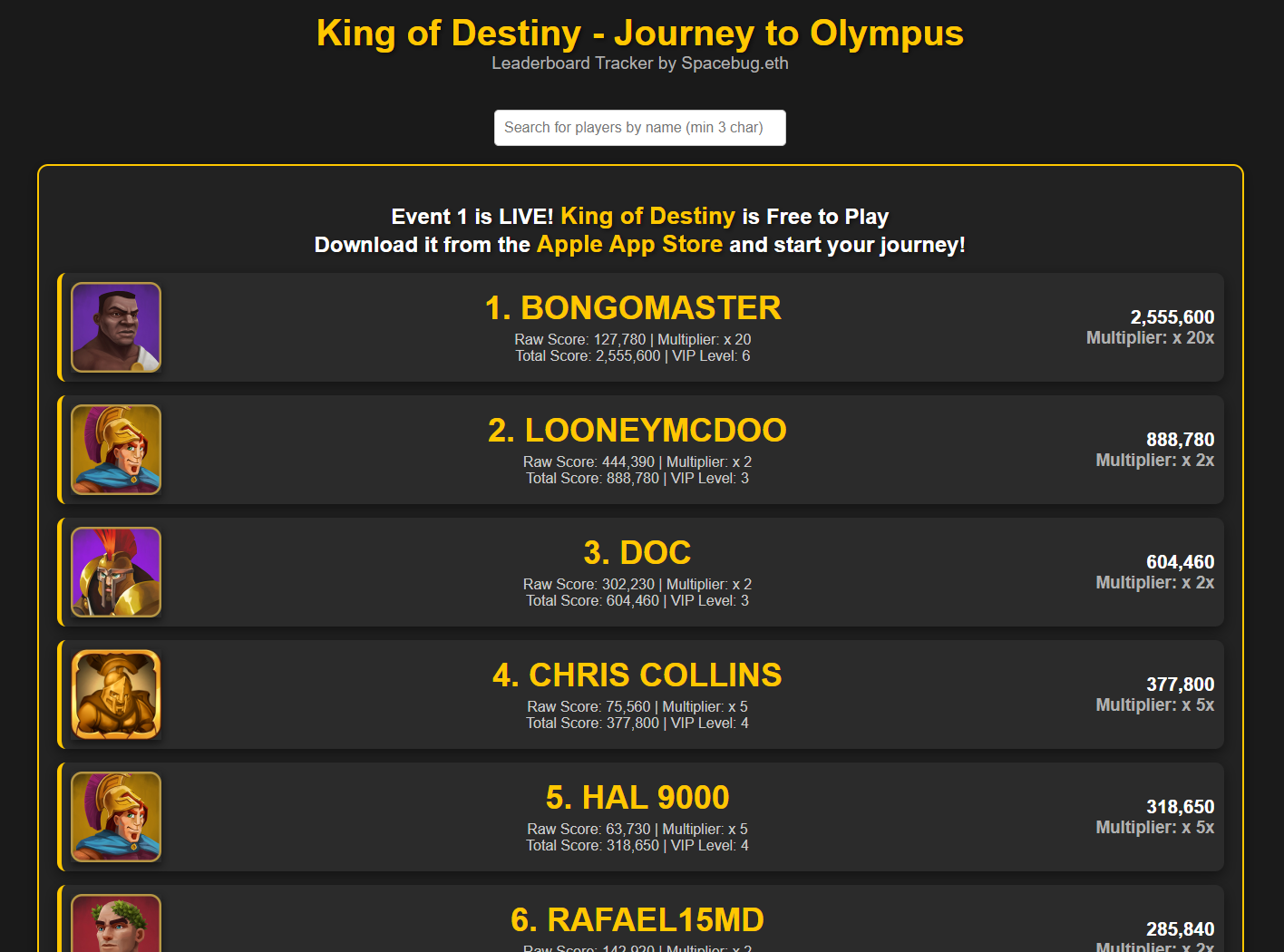 King of Destiny Leaderboards